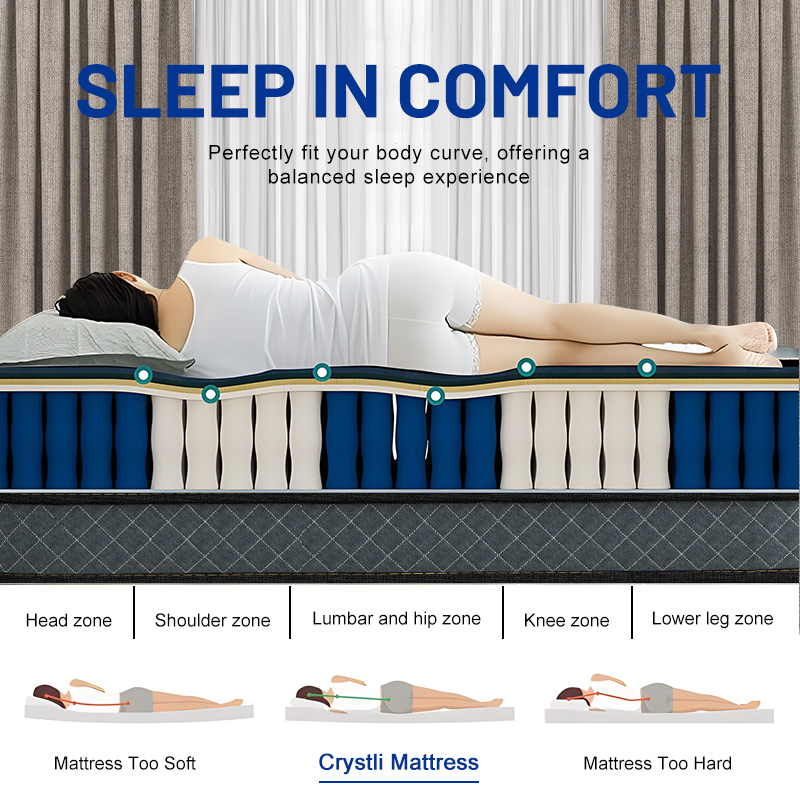 Colchón Híbrido de Espuma Visc - Memory Foam Mattress In A Box Queen reseña y precio